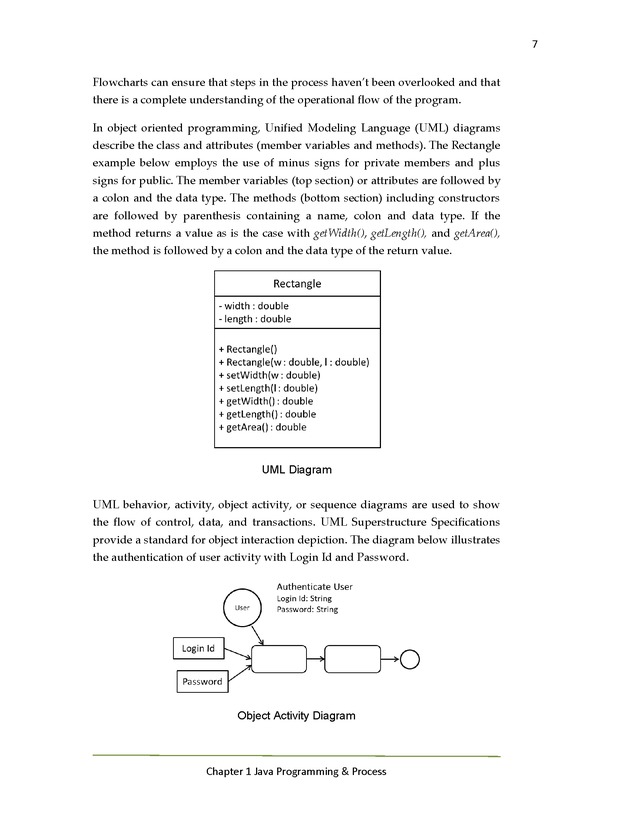 Java Programming: Basics to Advanced Concepts Advanced Programming Workshop - Page 7